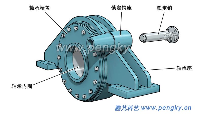 在选择斜齿轮和直齿轮时，应综合考虑以下因素：