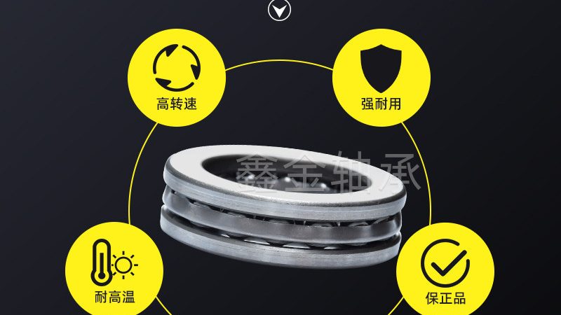 进口轴承国产化改造：关键步骤与注意事项